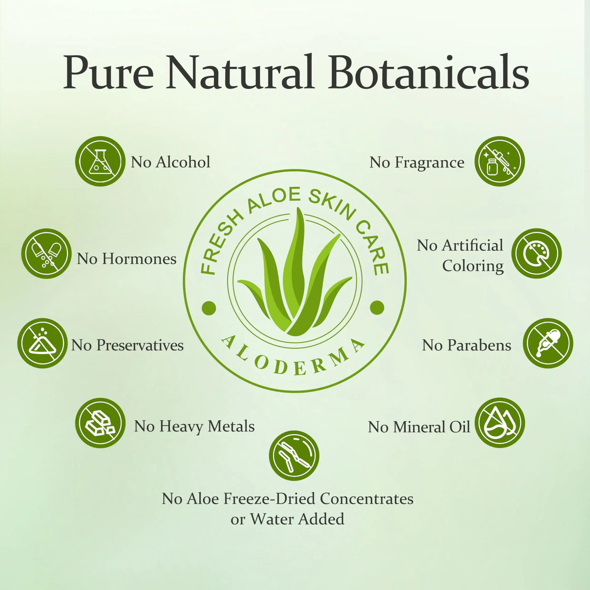 Aloderma 99% Organic Aloe Gel