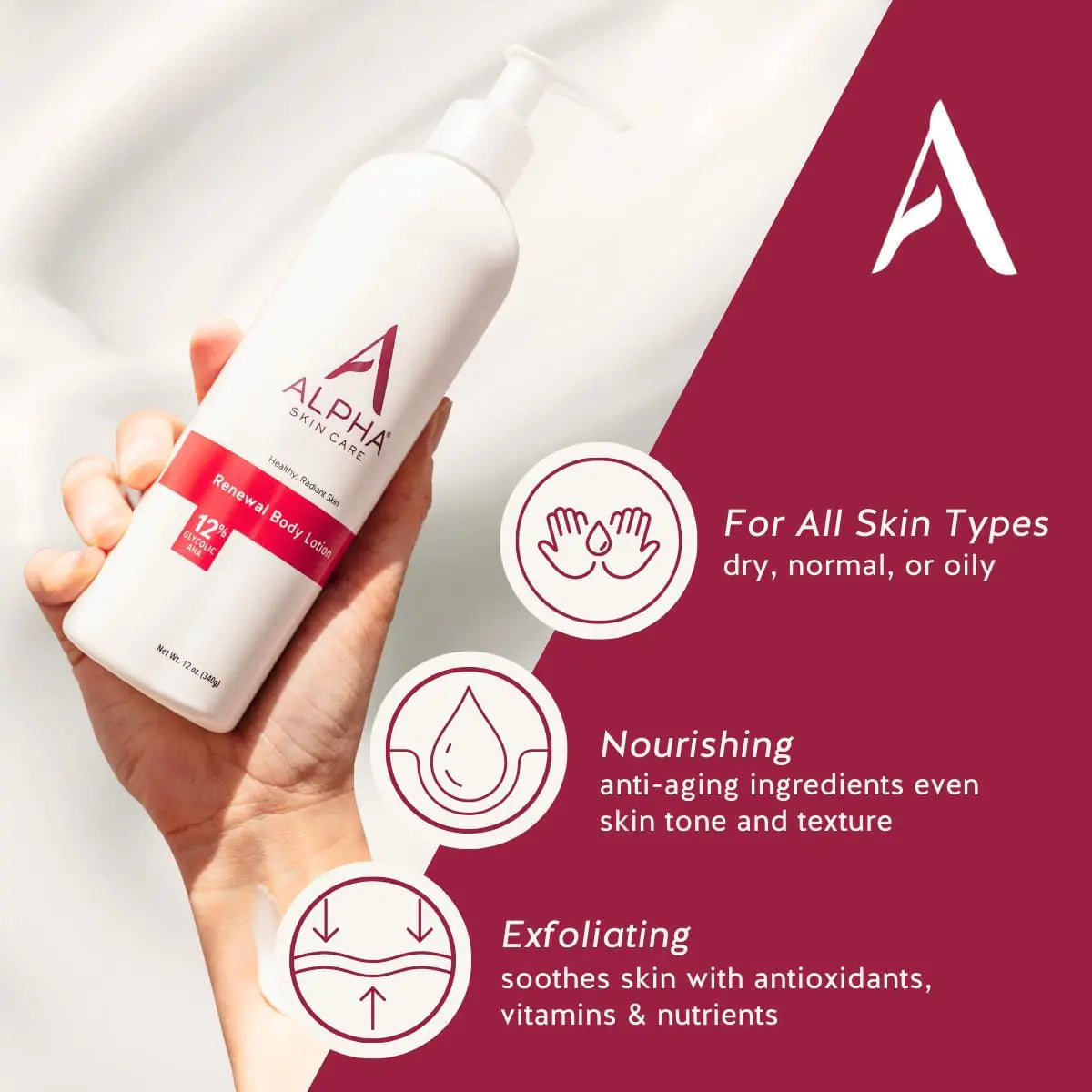 Alpha Skin Care Revitalizing Body Lotion