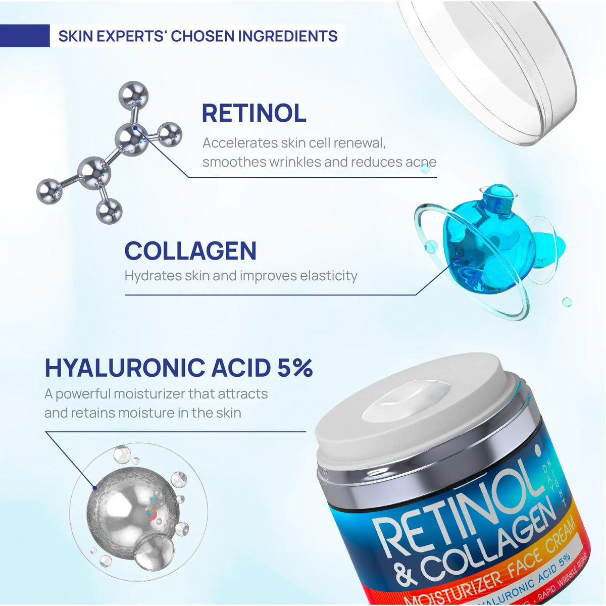 Retinol Cream for Face with Hyaluronic Acid