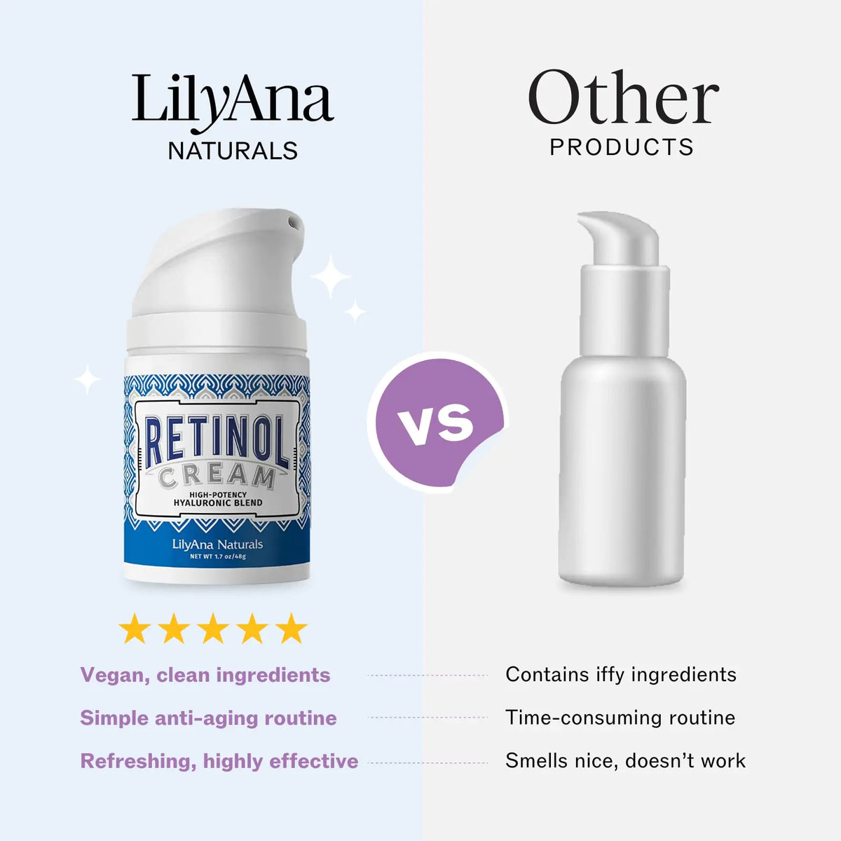 LilyAna Naturals Retinol Cream